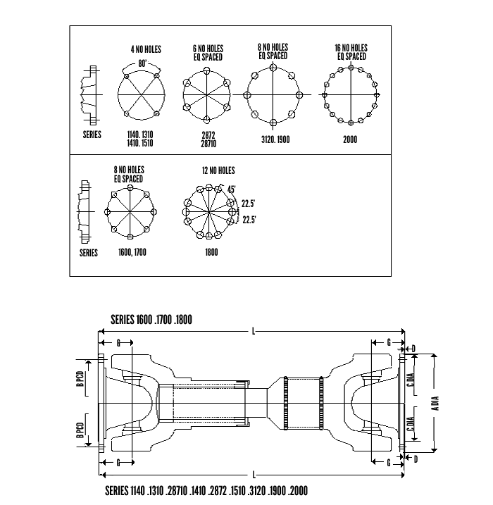 Series 80 CC Diagram