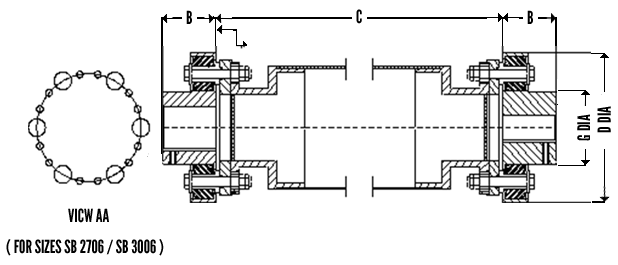Single Span Drive Shaft Diagram