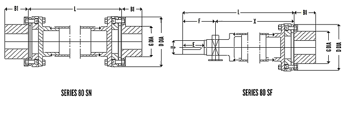 Series 80 SN Diagram